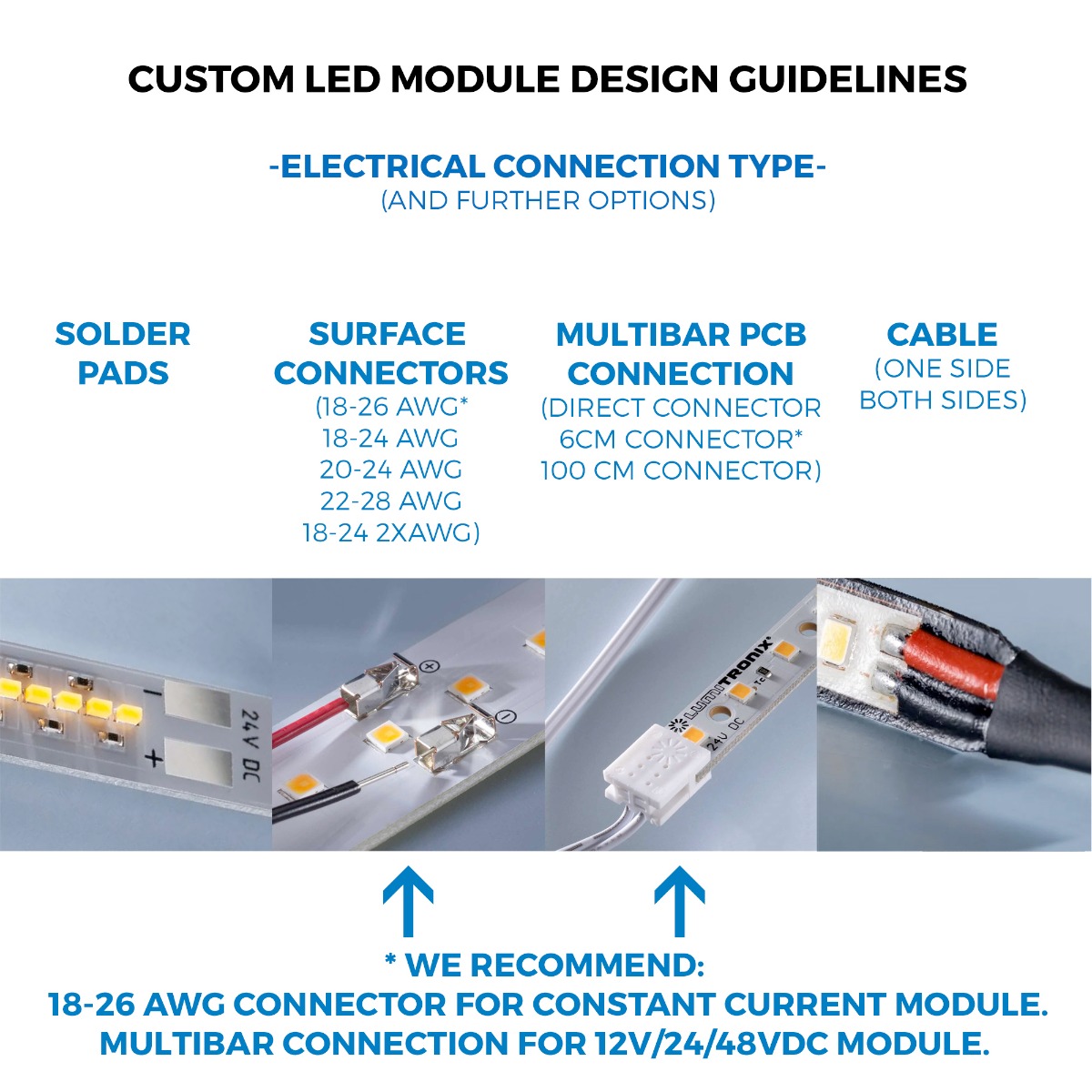 Custom Made Plug & Play Nichia 757 White LED Modules, Made in Germany, 5.9-23" length & 0.2-15" width